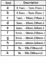 5055aa411029f1896cdc4dc8c0d3d029